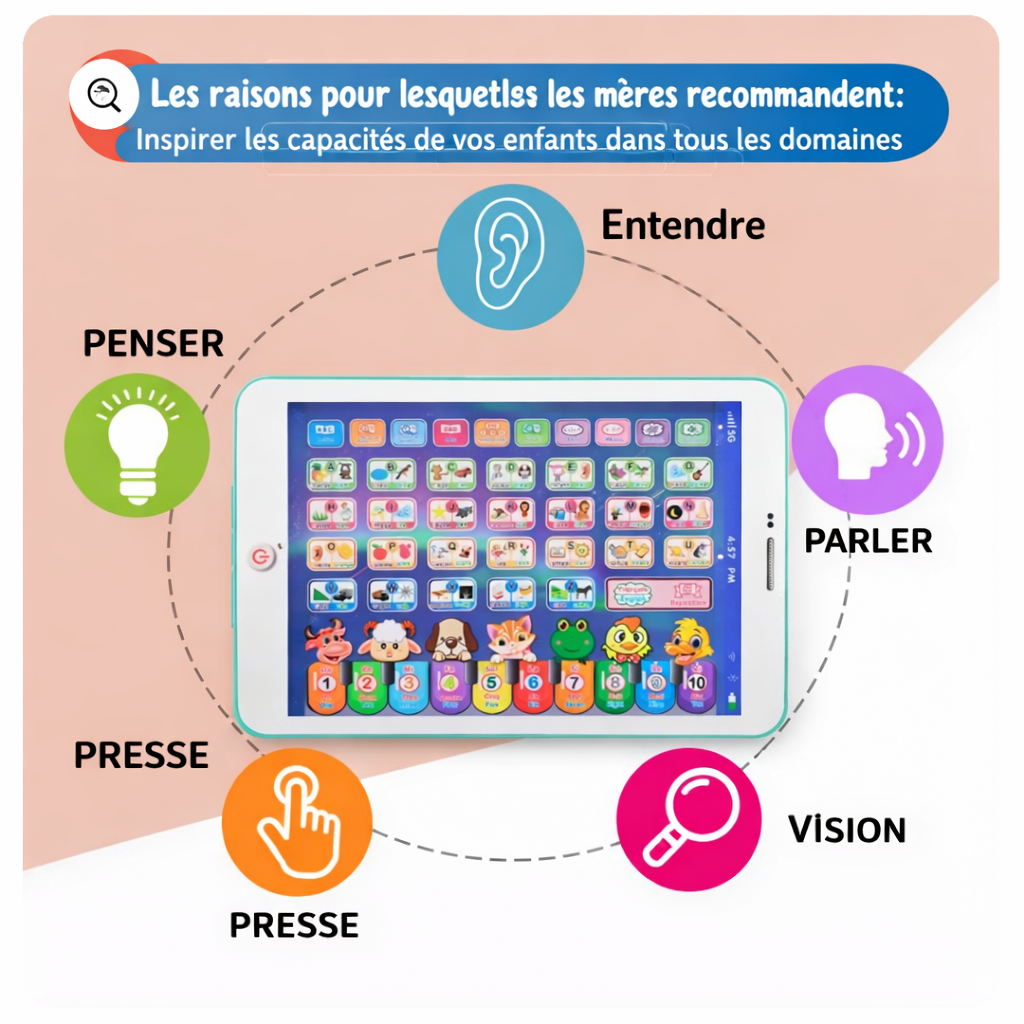 Tablette bilingue